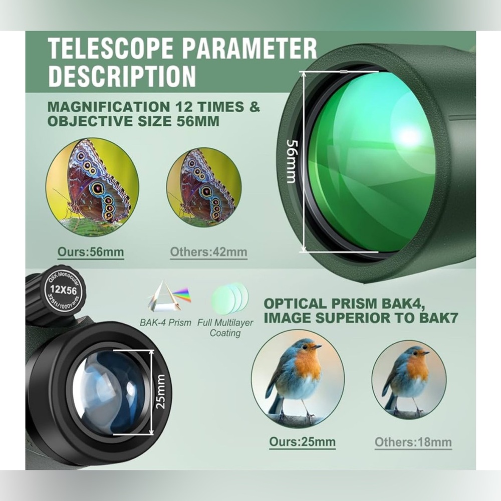12 X 56 HIGH POWER MONOCULAR TELESCOPE 8 PC SET NEW IN BOX MSRP $100 - Picture 4 of 9
